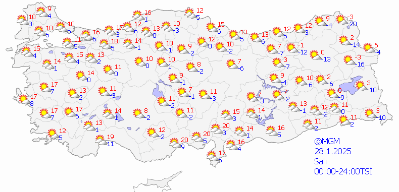 Batı Karadeniz Bölgesi