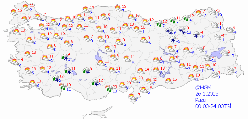 Doğu Anadolu Bölgesi