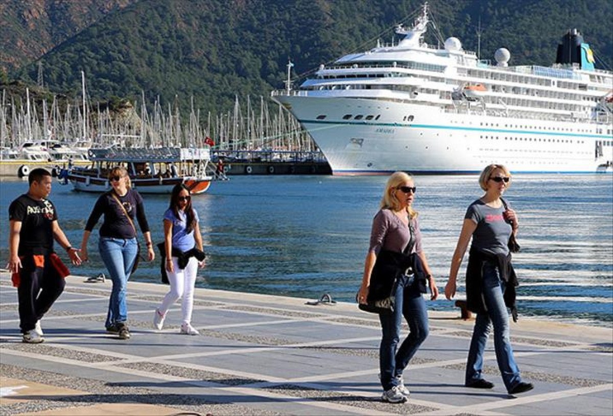 Türkiye'nin Turizm Hedefleri ve Başarıları