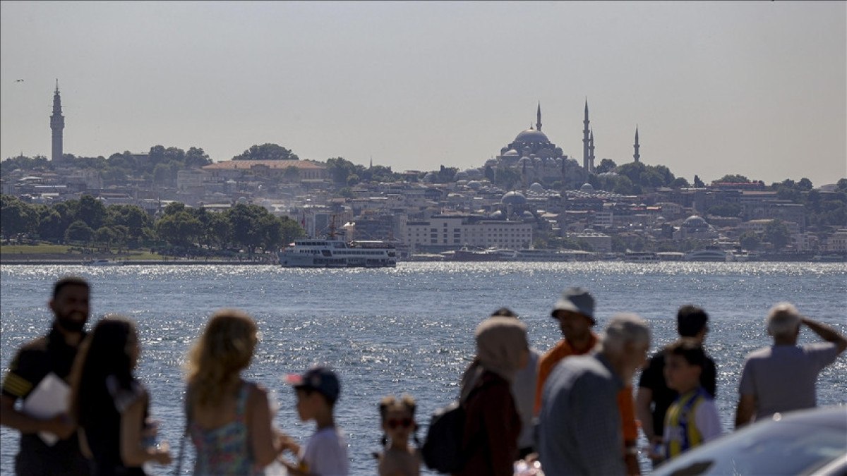Türkiye'nin 2024 Turizm Hedefleri ve Başarıları