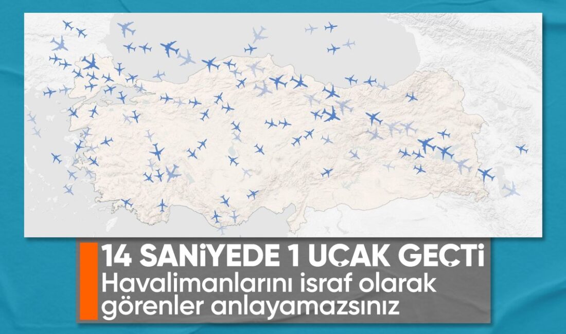 Türkiye'nin hava ulaşımında sağlanan büyüme, yeni hedeflerle daha da ileri