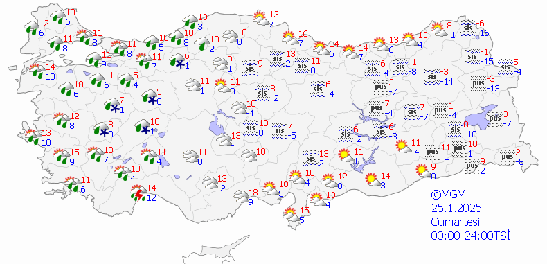 Ülke Genelinde Hava Durumu Tahmini