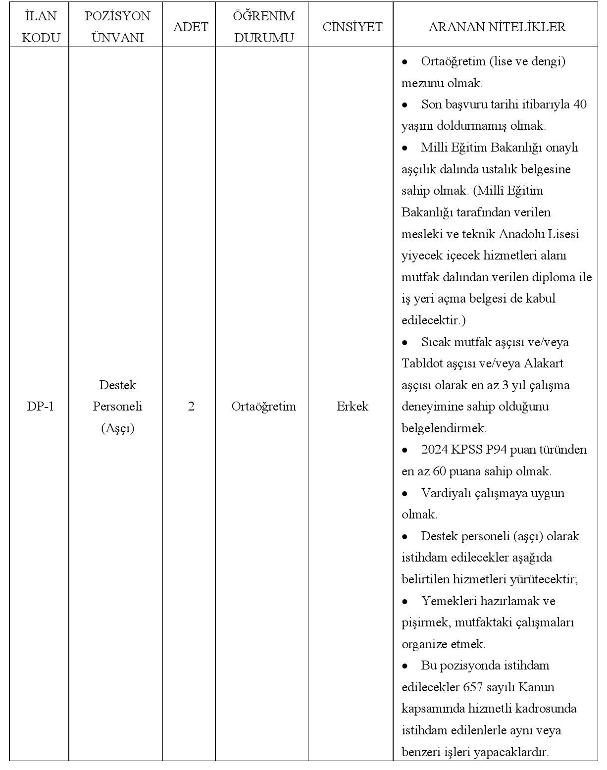 IV - BAŞVURULARIN DEĞERLENDİRİLMESİ VE SONUÇLARIN AÇIKLANMASI