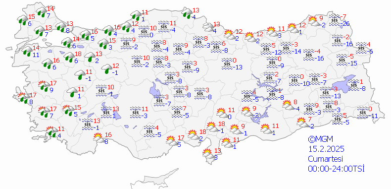 14 Şubat 2025 Hava Durumu Tahminleri