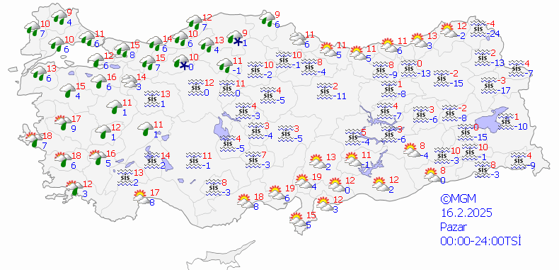 14 Şubat 2025 Hava Durumu Tahminleri