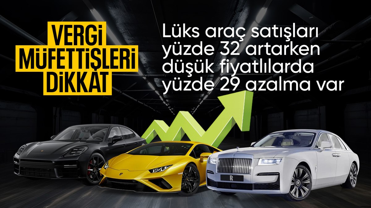 2024 yılı otomotiv satışları, rekor seviyelere ulaşırken, lüks araç segmentindeki