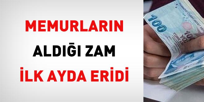 2025 Yılı Ocak Ayı Enflasyon Verileri Açıklandı
