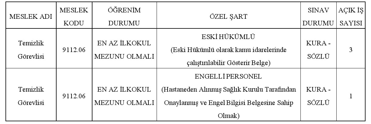 VII. GERÇEĞE AYKIRI BEYAN
