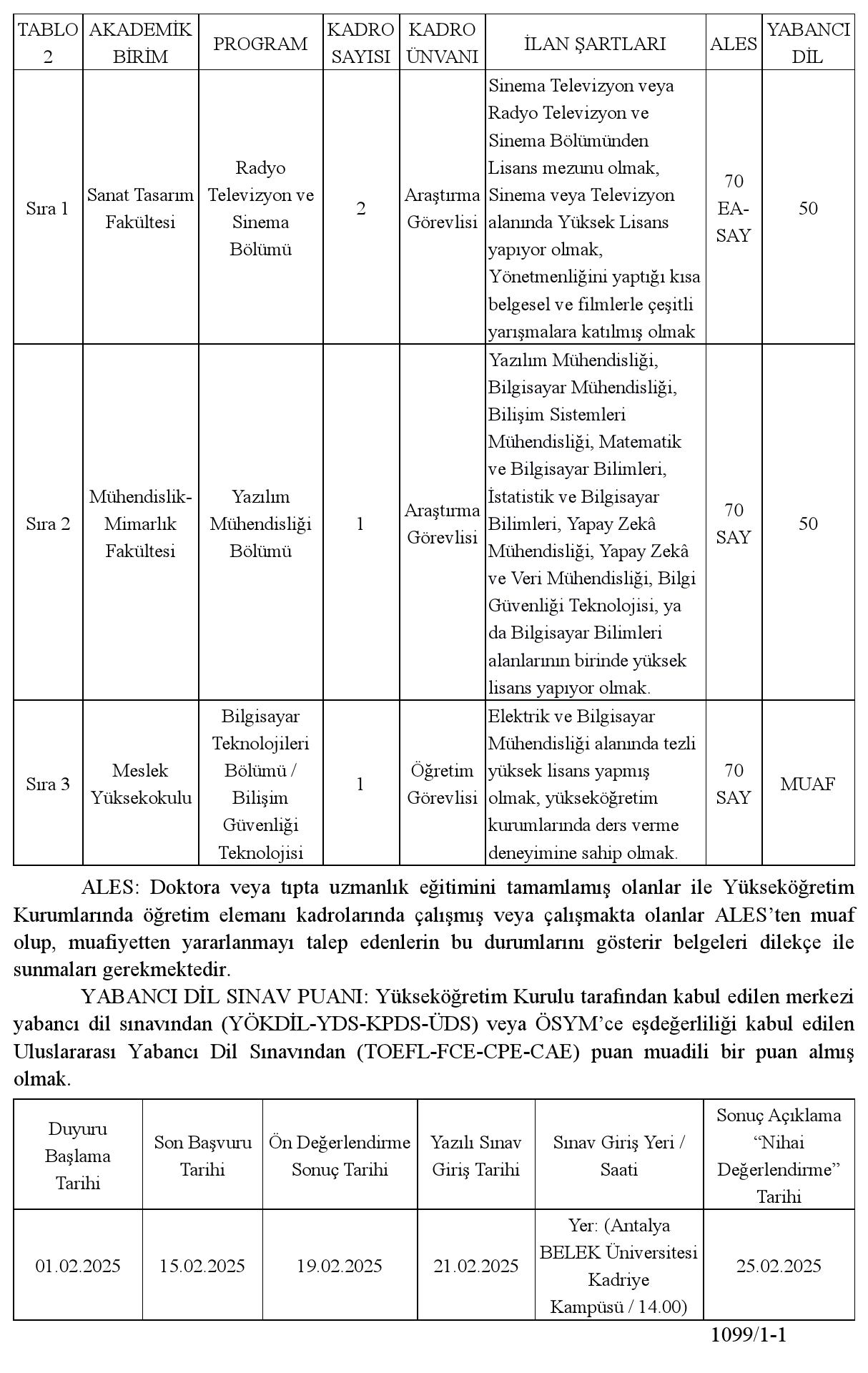 Antalya Belek Üniversitesi Öğretim Üyesi Alım İlanı