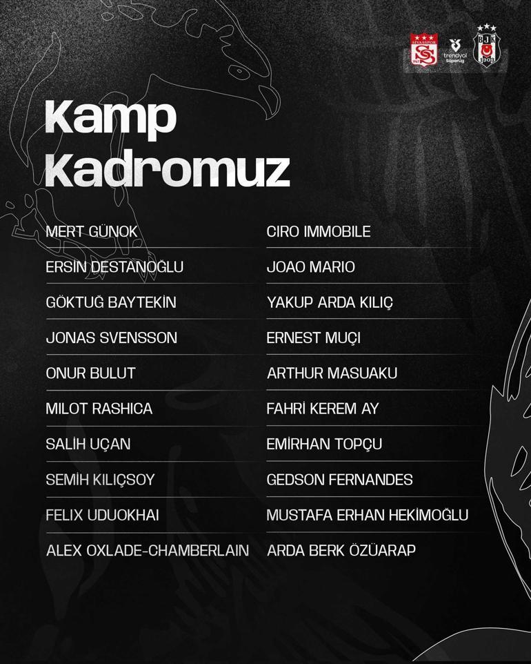 Beşiktaş Antrenmanı ve Sivasspor Maçı Hazırlıkları