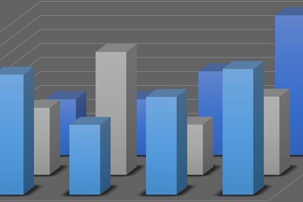 Dün itibariyle 12A24 bilançosunu açıklamış olan bazı şirketlerin özet verileri şu