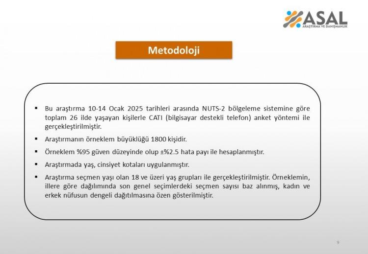 CHP'de Cumhurbaşkanı Adaylığı Tartışmaları: Yavaş ve İmamoğlu Arasındaki Gerginlik