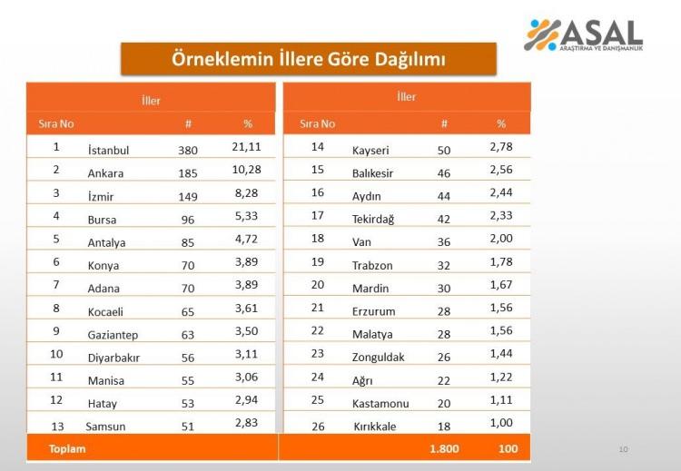 CHP'de Cumhurbaşkanı Adaylığı Tartışmaları: Yavaş ve İmamoğlu Arasındaki Gerginlik