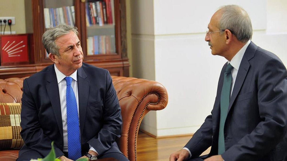 CHP'de Olası Erken Seçim Tartışmaları ve Adaylık Süreci