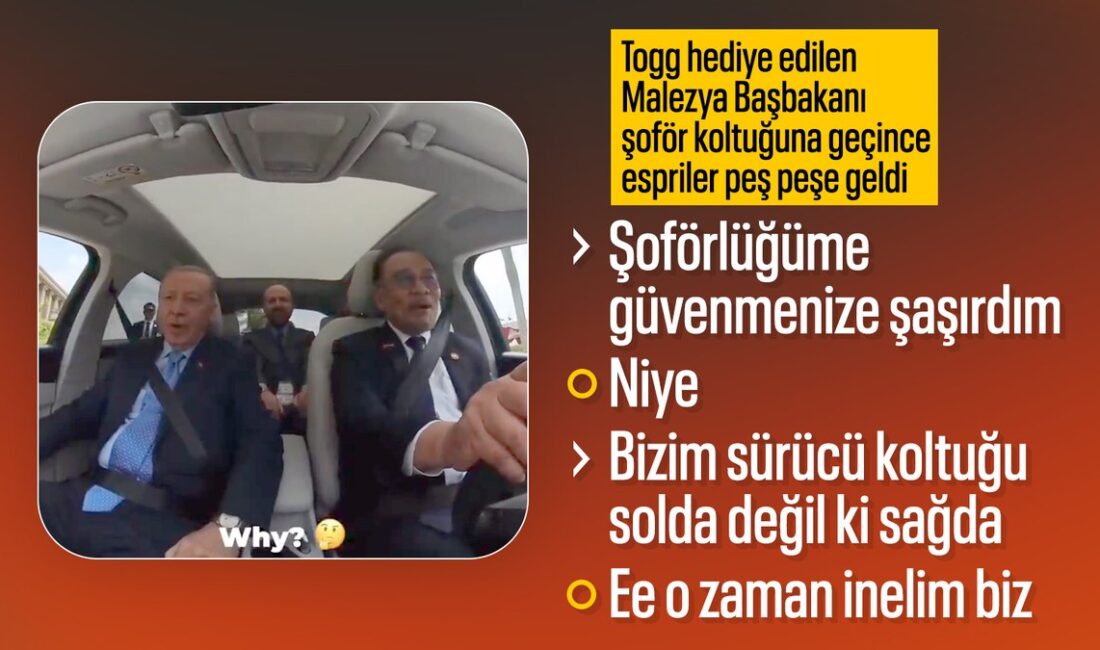 Cumhurbaşkanı Erdoğan'ın Malezya ziyareti, iki ülke arasındaki ilişkileri güçlendirirken, TOGG'un