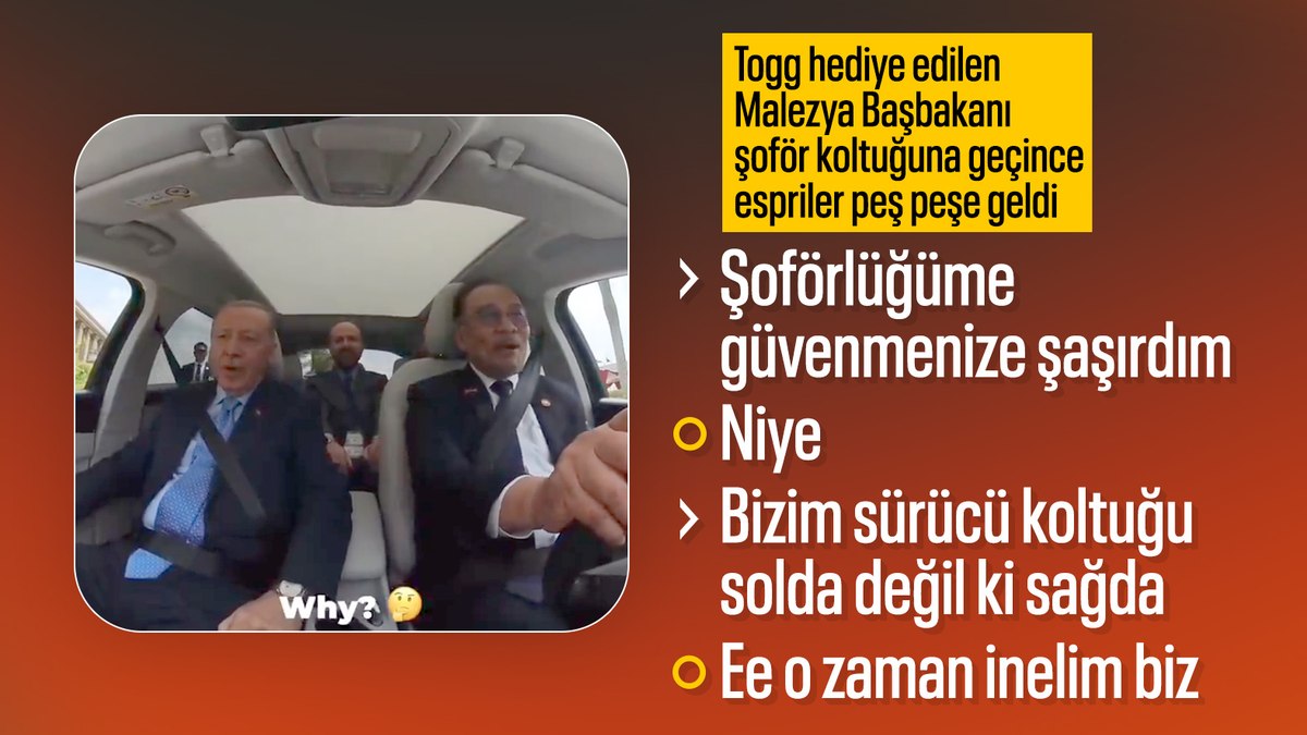 Cumhurbaşkanı Erdoğan'ın Malezya ziyareti, iki ülke arasındaki ilişkileri güçlendirirken, TOGG'un