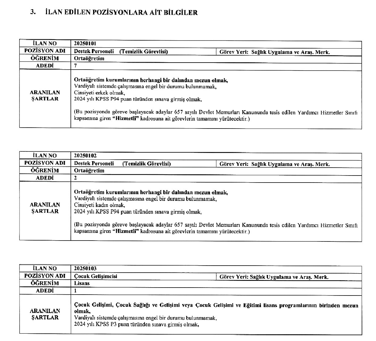 İletişim Bilgileri