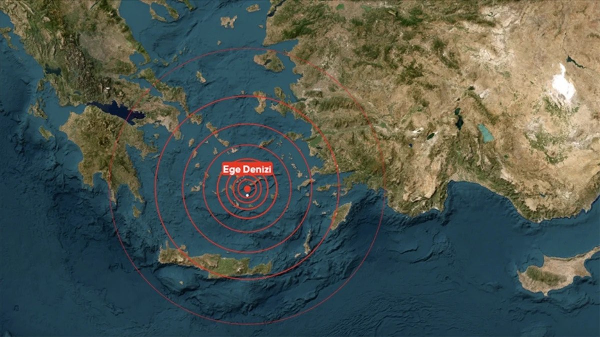 Ege Denizi'nde Santorini Adası'ndaki Deprem ve Volkanik Hareketlilik