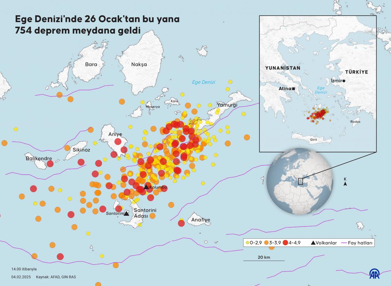 Ege'de Tsunami Tehlikesi ve Sismik Aktivite Üzerine Uzman Açıklamaları