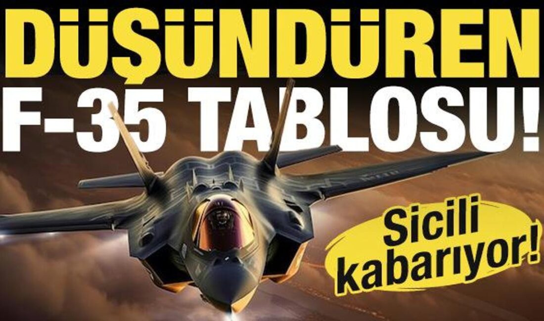 F-35 savaş uçakları, modern savaşın simgesi olarak dikkat çekerken, güvenlik