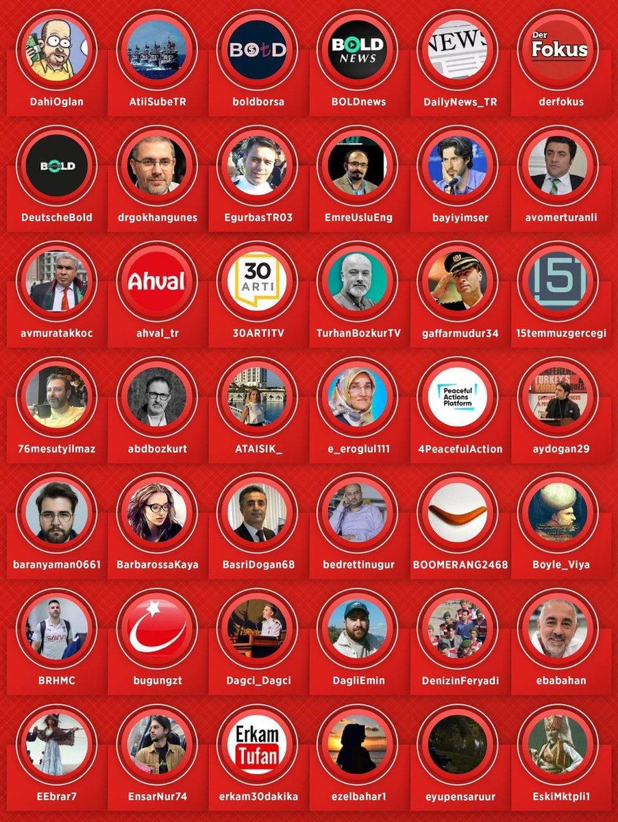 FETÖ'nün Sosyal Medya Ağına Darbe