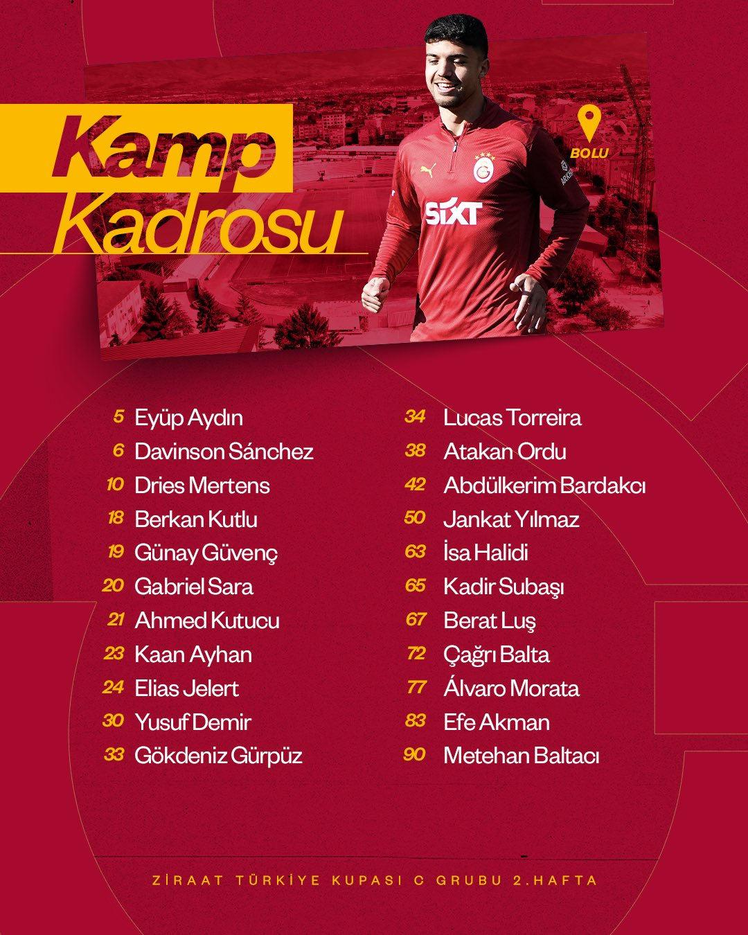 Galatasaray, Ziraat Türkiye Kupası C Grubu'nda Boluspor ile Karşılaşıyor