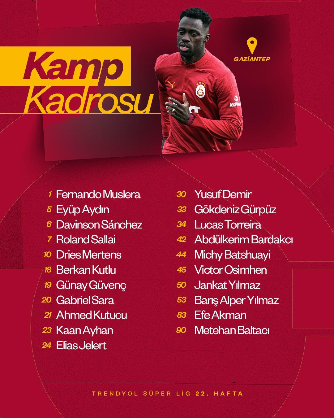 Galatasaray'ın Gaziantep FK Maçına Hazırlıkları