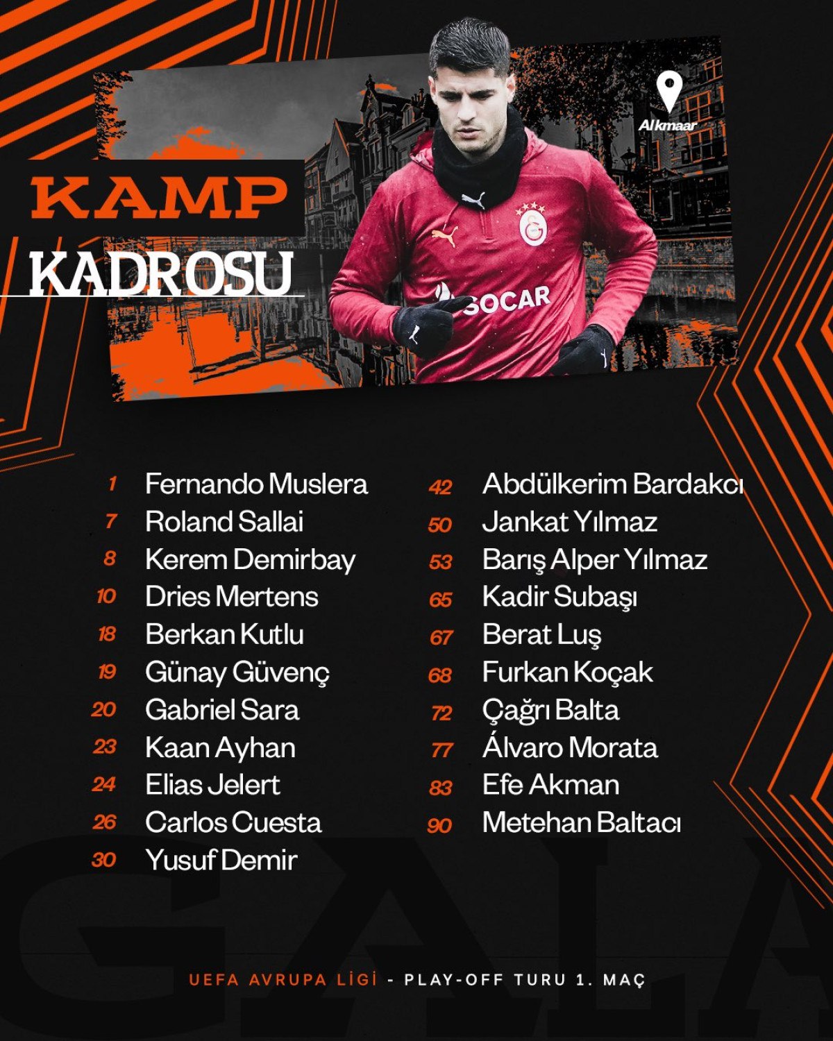 Galatasaray'ın UEFA Avrupa Ligi Eleme Turu Kadrosu Açıklandı