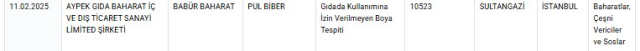 Gıda Güvenliği Tehlikede: Yeni Bir Sahtecilik Skandalı
