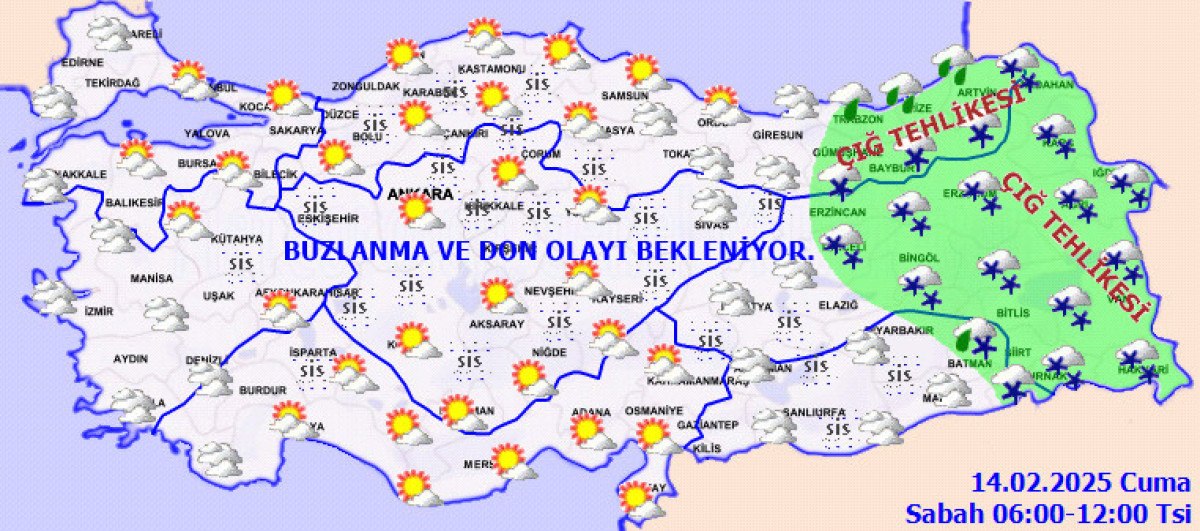 Hava Durumu Raporu