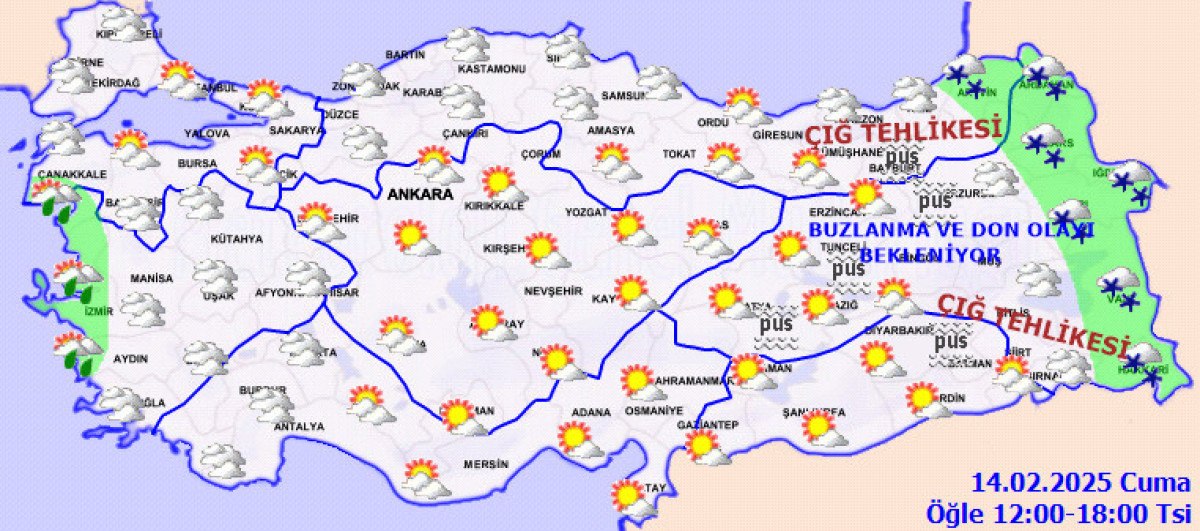 Güncel Hava Durumu Raporu