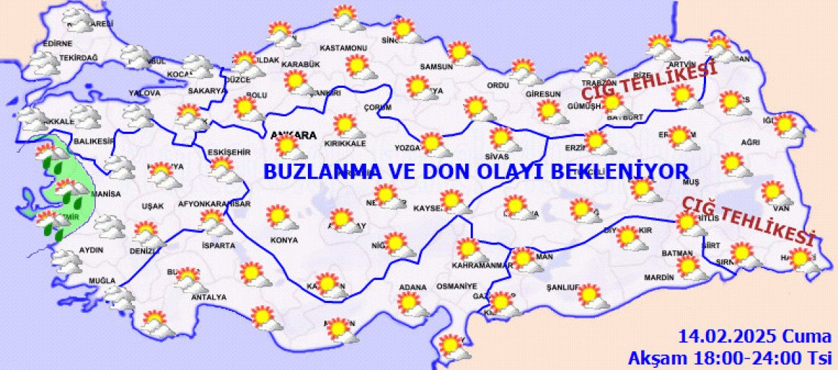 Güncel Hava Durumu Raporu