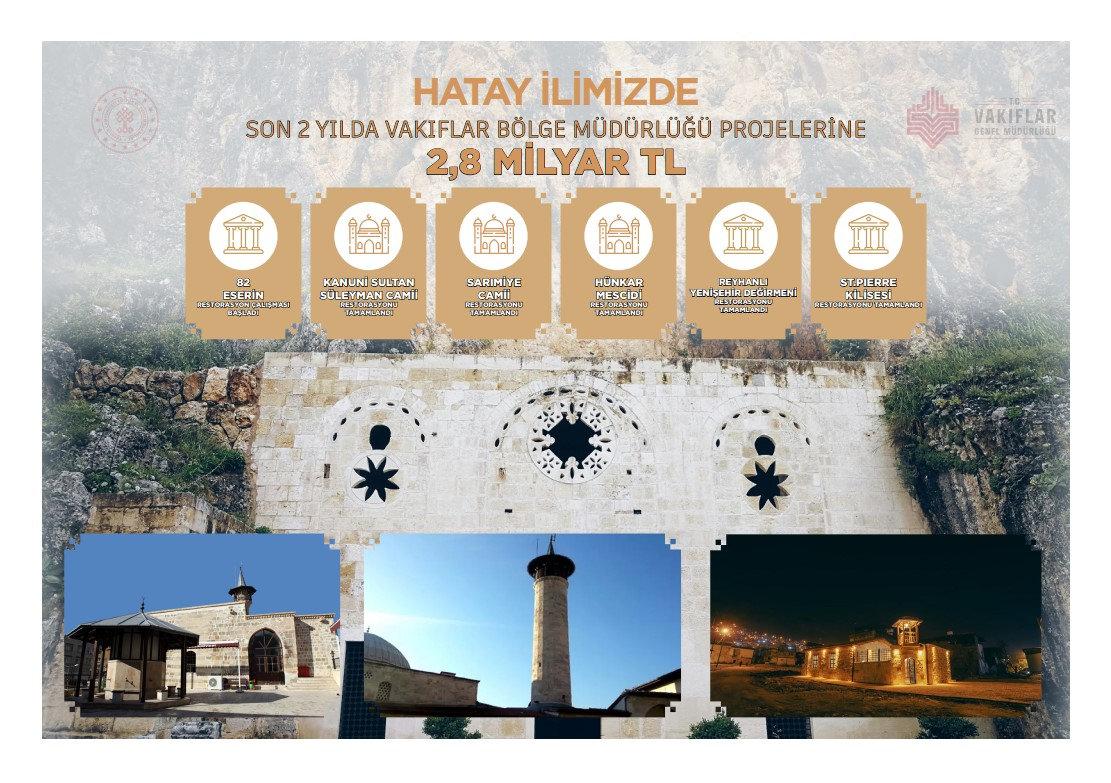 Hatay'da Depremlerin İki Yılında Yeniden Yapılanma Süreci