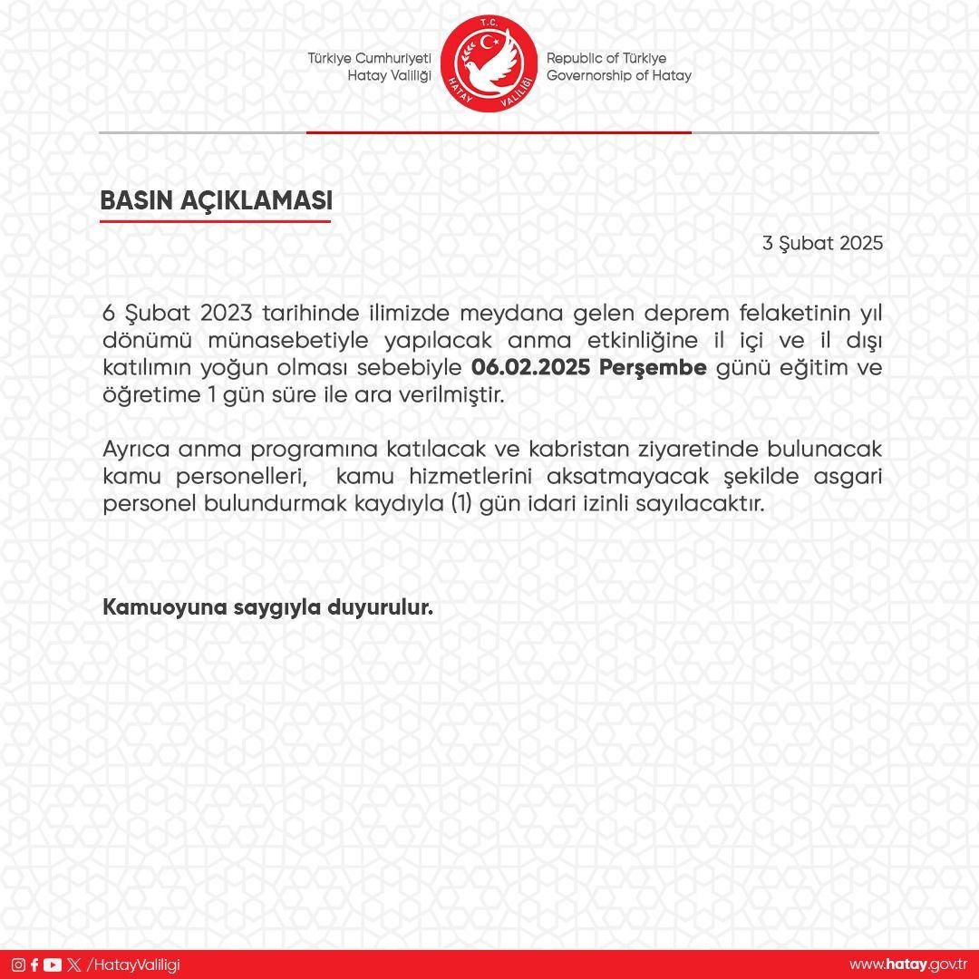 Hatay'ın 5 Günlük Hava Durumu Tahmini