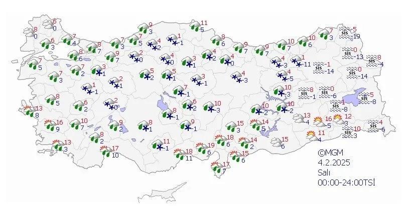 AKOM'DAN ÖNEMLİ UYARI