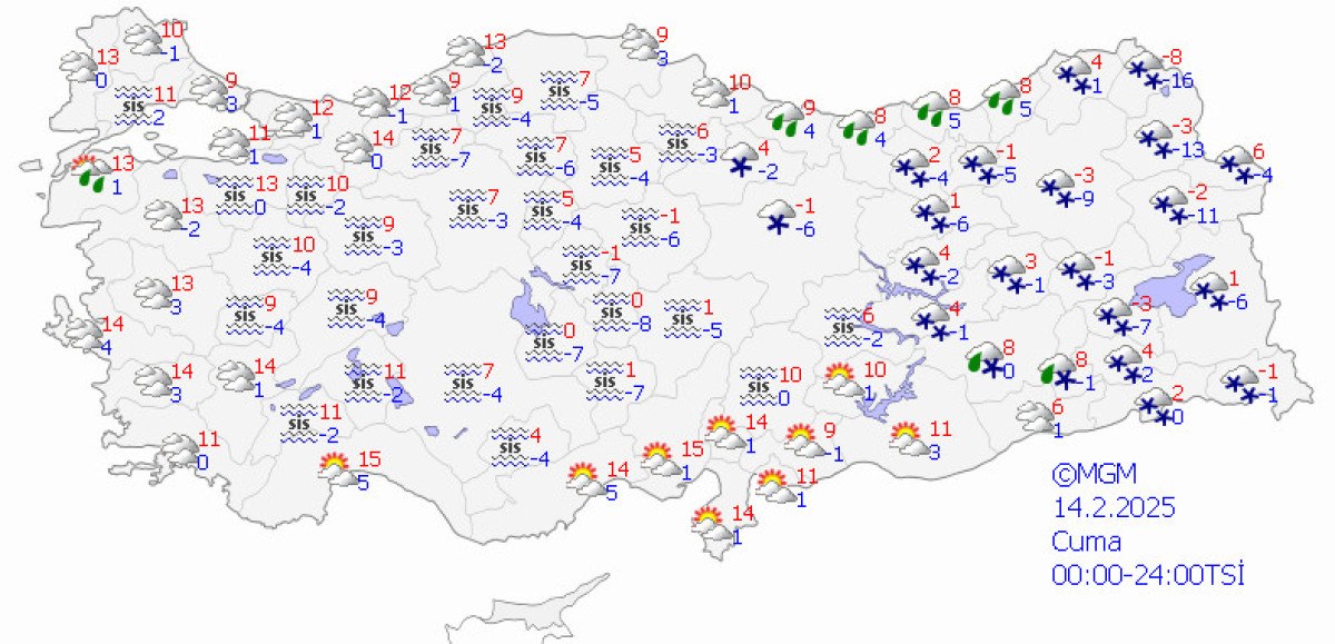 Hava Tahminleri: Soğuk Hava ve Yağışlar Türkiye'yi Etkileyecek