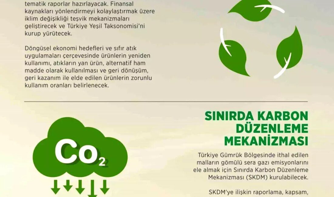 Etraf, Şehircilik ve İklim Değişikliği Bakanlığı İklim Değişikliği Başkanı Prof.