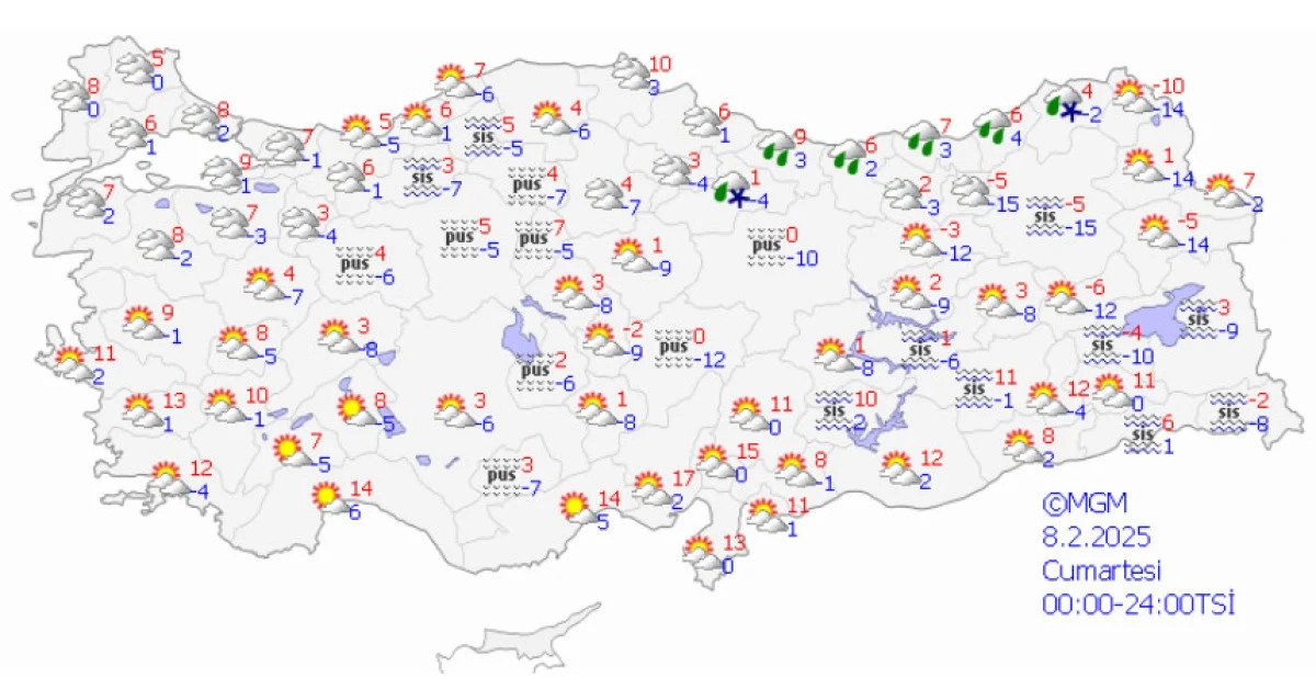 İstanbul'a Beklenen Kar Geliyor: Hava Durumu ve Uyarılar