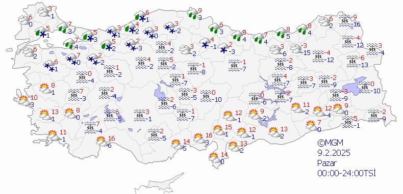 Kısa Süreli Fırtınalara Dikkat!