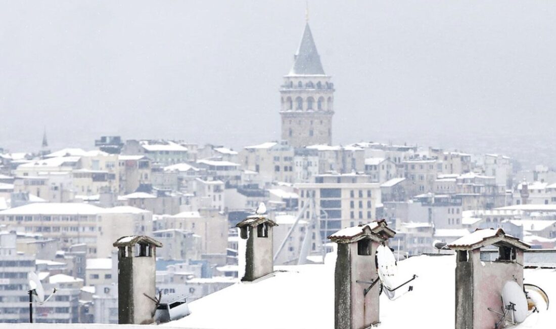İstanbul'da kar yağışıyla birlikte hava durumu uyarılarını keşfedin. Bu kışın