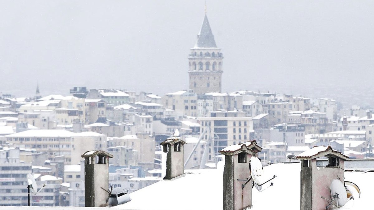 İstanbul'da kar yağışıyla birlikte hava durumu uyarılarını keşfedin. Bu kışın