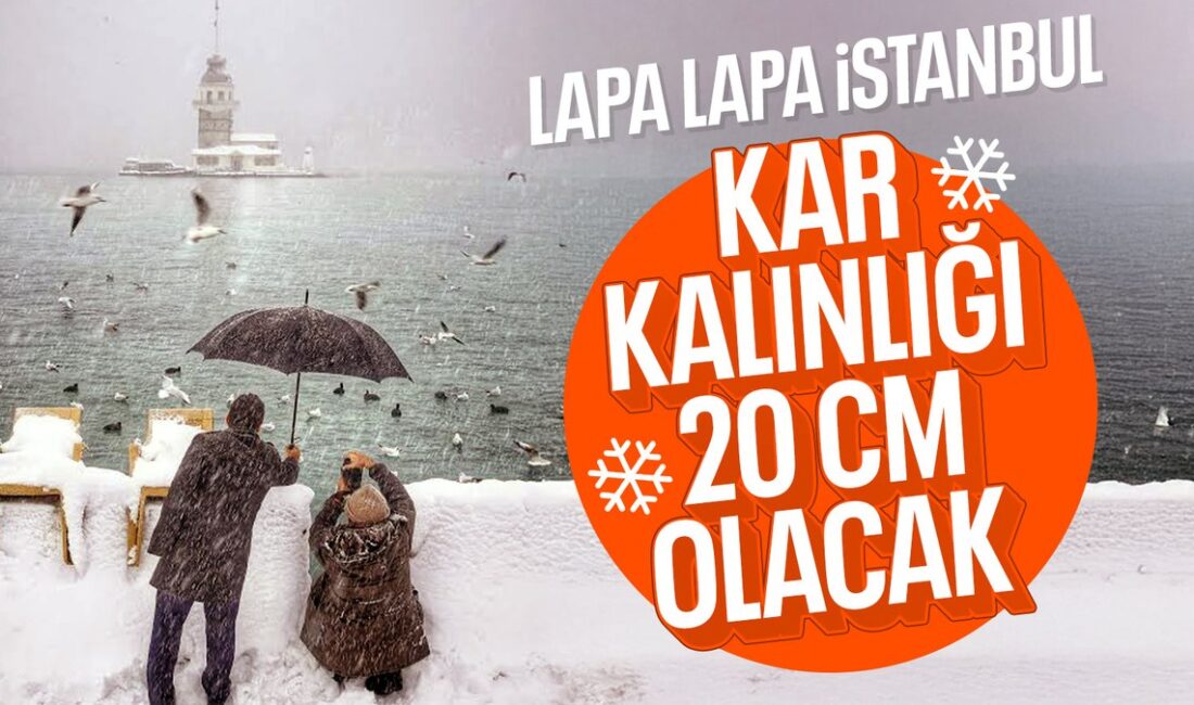 İstanbul'da yaklaşan soğuk hava dalgası ve kar yağışı beklentisi ile