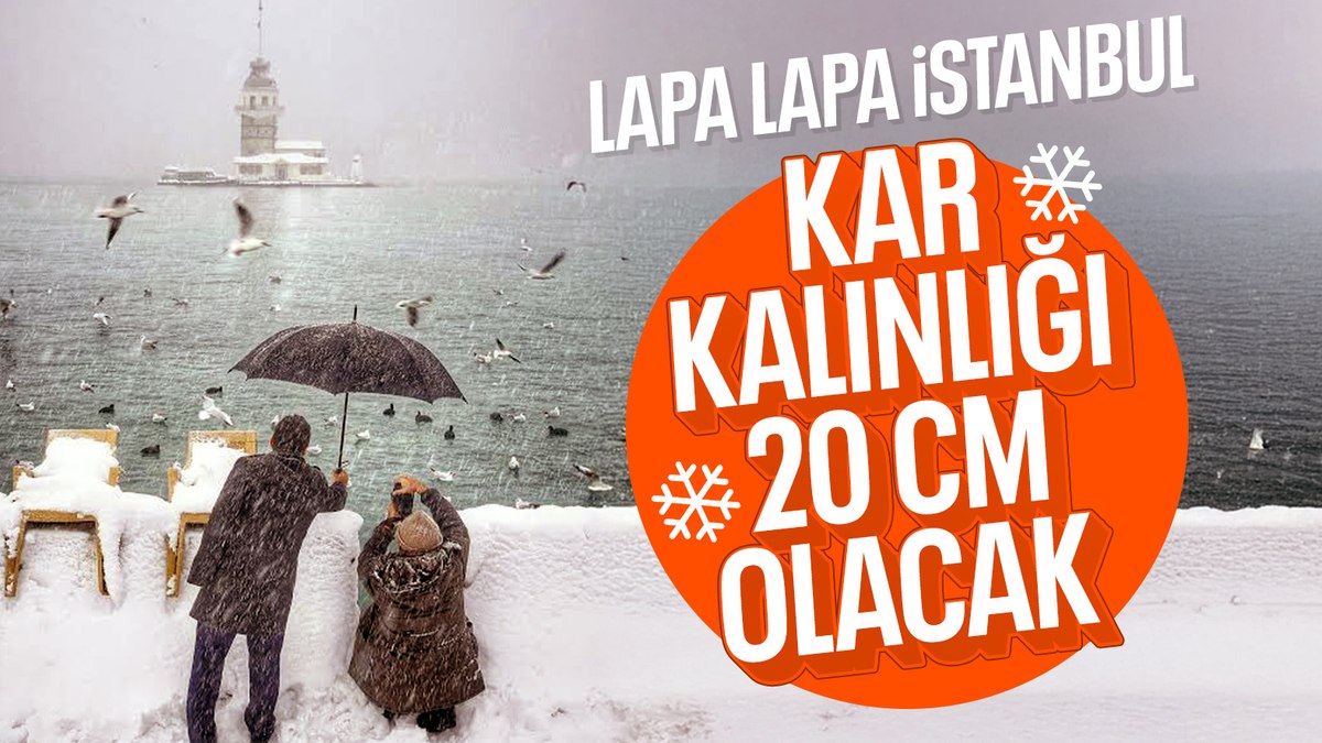 İstanbul'da yaklaşan soğuk hava dalgası ve kar yağışı beklentisi ile