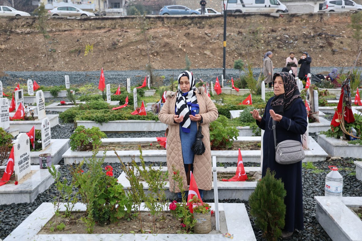 Kahramanmaraş Merkezli Depremler: Hatay'daki Acı Kayıplar ve Anma Törenleri