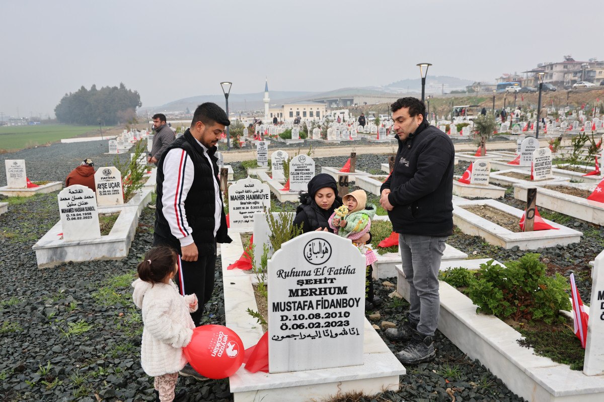 Kahramanmaraş Merkezli Depremler: Hatay'daki Acı Kayıplar ve Anma Törenleri