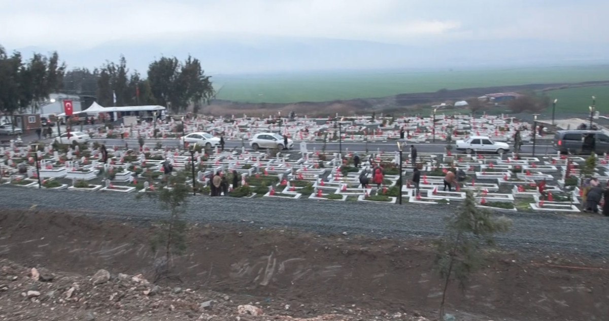 Kahramanmaraş Merkezli Depremler: Hatay'daki Acı Kayıplar ve Anma Törenleri