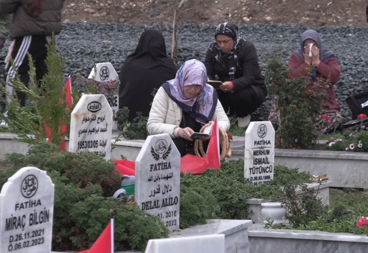 Kahramanmaraş Merkezli Depremler: Hatay'daki Acı Kayıplar ve Anma Törenleri