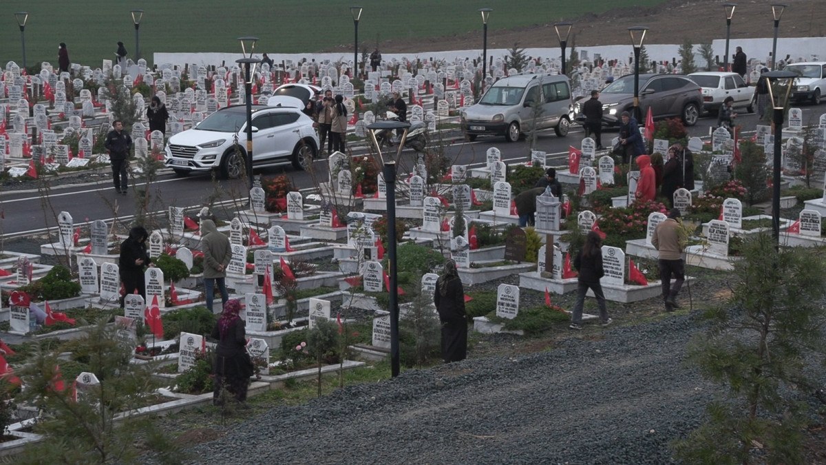 Kahramanmaraş Merkezli Depremler: Hatay'daki Acı Kayıplar ve Anma Törenleri