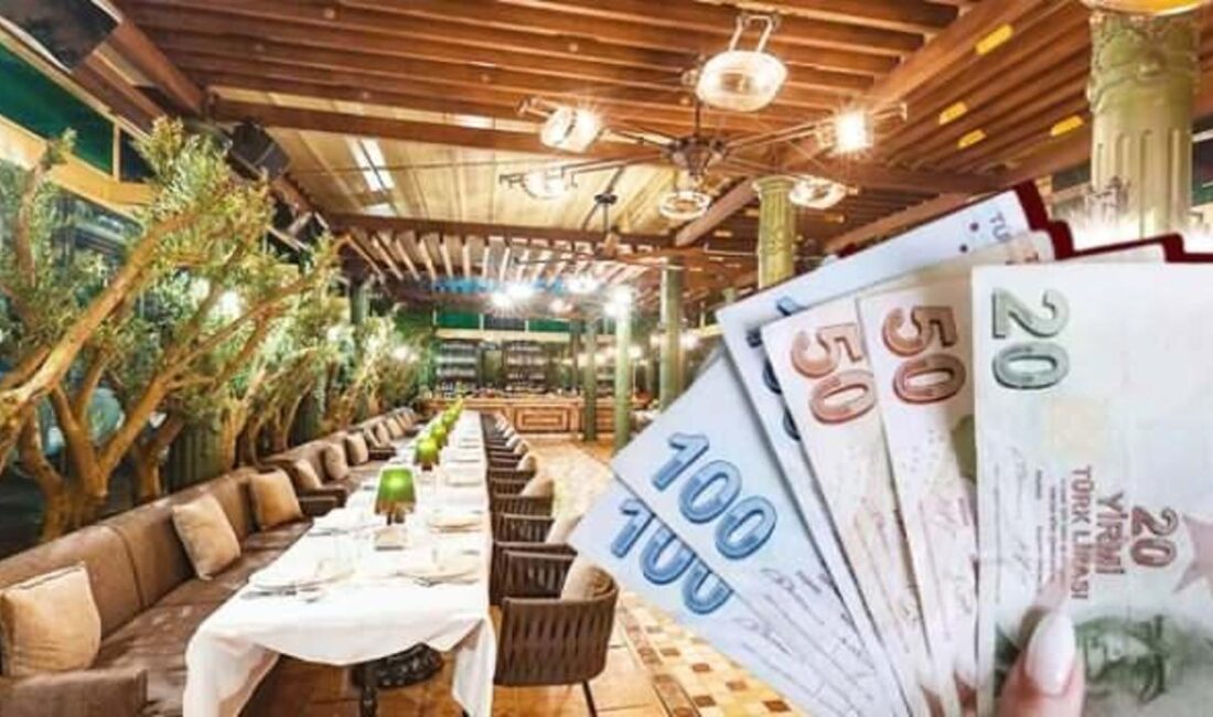 Kuver ücretleri ile ilgili geri alma sürecini ve tüketici haklarınızı