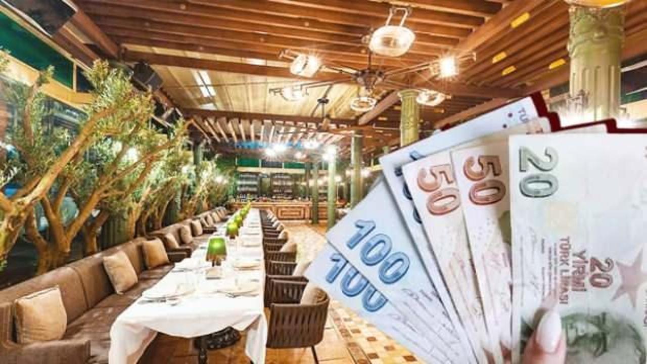 Kuver ücretleri ile ilgili geri alma sürecini ve tüketici haklarınızı